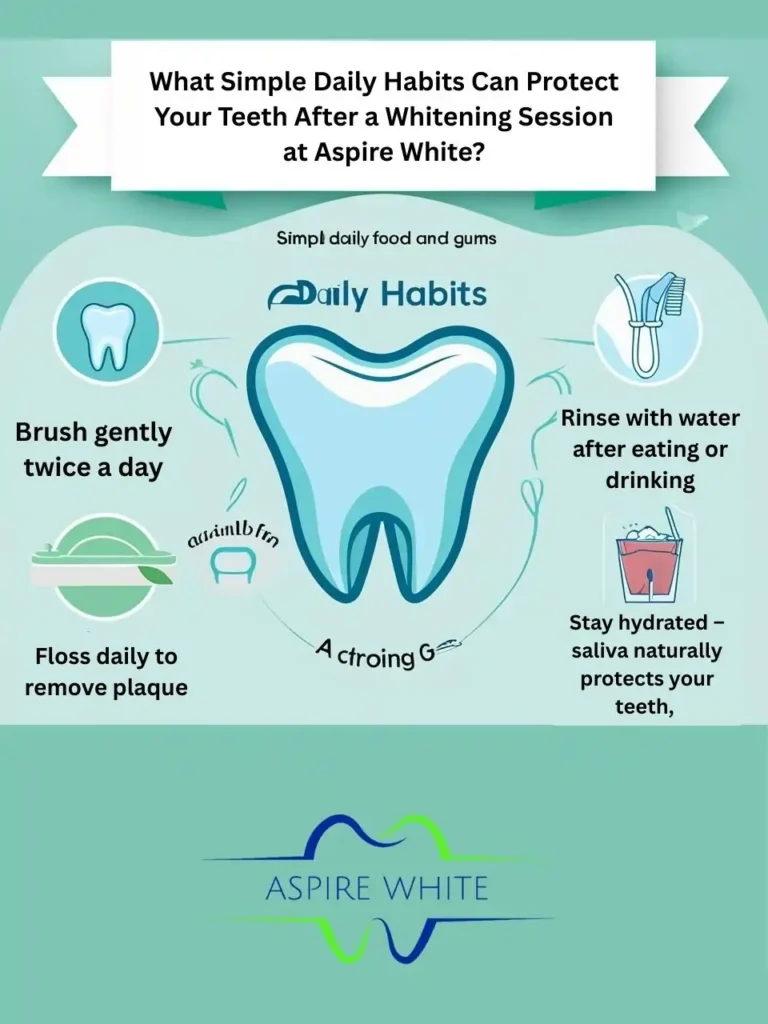 What Simple Daily Habits Can Protect Your Teeth After a Whitening Session at Aspire White Birmingham